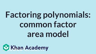 Factoring Polynomial To Find Rectangle Dimensions