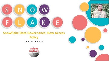 Snowflake Data Governance: Row Access Policy Hands on | Rajiv Gupta Learn Everyday