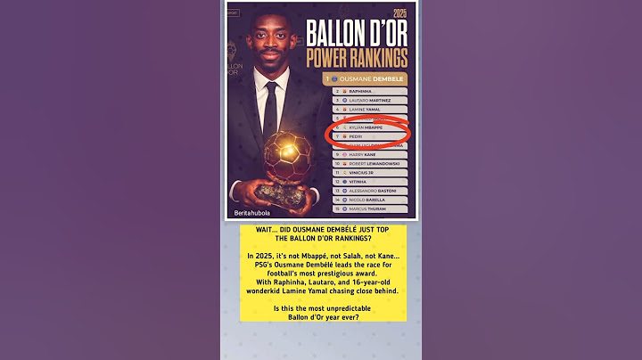 Top 15 Ballon d'Or Contenders This Year