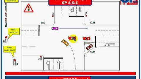 Traffic Light Croosroads.avi