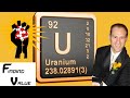 Uranium Update: Technical Analysis: Higher or Lower