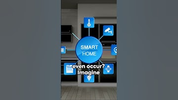 AI in Your Living Room The Future of Smart homes #futureoftheinternet #cuttingedgetechnology