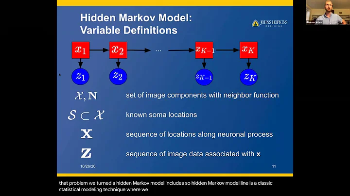 Talk: Automated Neuron Tracing of Sparse Fluoresce...
