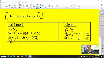 3-6 Generate Equivalent Expressions