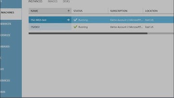 Azure in 5 Minutes ASR Test Failover