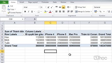 Học Excel online full từ cơ bản đến nâng cao - 158  Định dạng Pivot Table