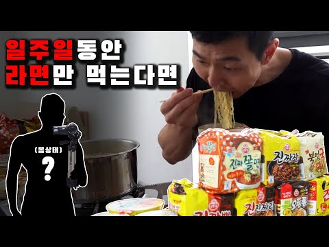 (<strong>체지방률</strong> 7%▶??%)