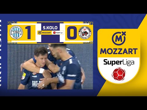 Backa IMT Novi Beograd Goals And Highlights