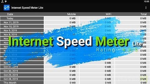 Internet Speed Meter Lite - Best App to Monitor Your Internet Data