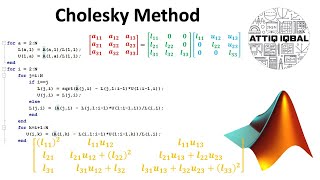 LU decomposition using Cholesky Method with MATLAB code