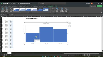 How To Create A Histogram in Excel (Adjust Bin size)