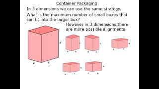 Container packing