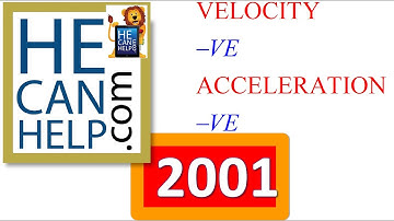 2001 {HECANHELP.COM USA} Velocity & Acceleration Vectors Pointing Down Must Know Physics