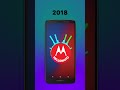 Hello Moto Evolution Motorola Ringtone 
