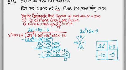 8.6c Conjugate Root Theorem
