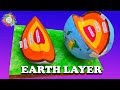 How to Make Earth Layer Model / Make 3d Earth Layer Model for School projects/DIY Project