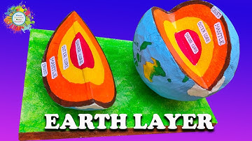 How to Make Earth Layer Model / Make 3d Earth Layer Model for School projects/DIY Project