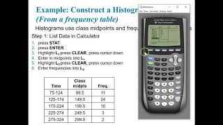 Exclusive Section 2.2 | Histograms Information