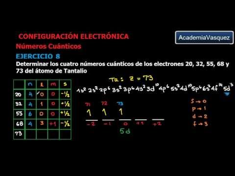 Números cuánticos: tantalio, Ejercicio 8 - YouTube