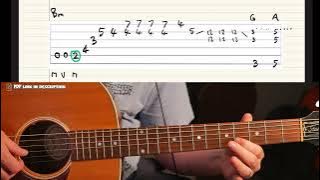 Stand By Me Stephen Wilson Jr. Guitar Tutorial // Ben E King