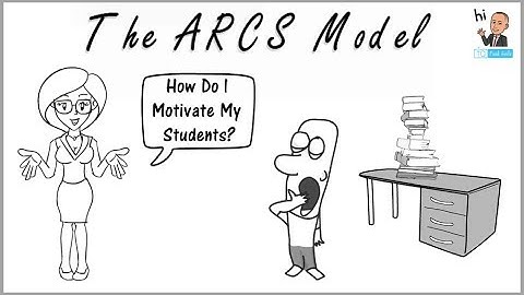 Student Motivation: The ARCS Model