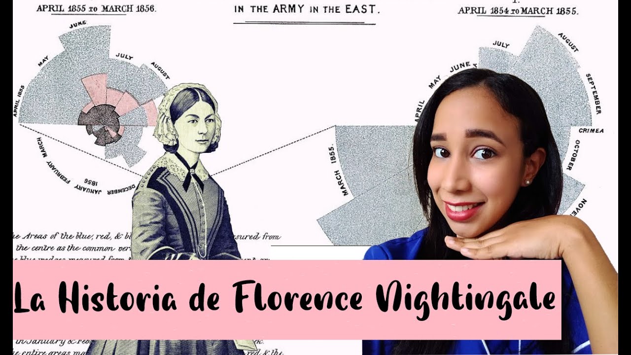 La historia de Florence Nightingale, la Madre de la Enfermería Moderna