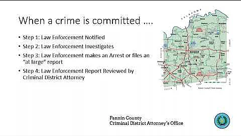 Texas Criminal Justice Process