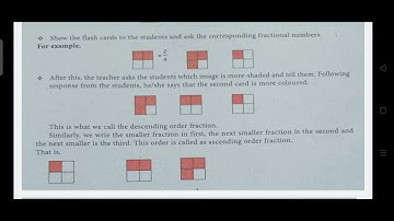 6th std Bridge Course Module Day-8 Comparison of fractions