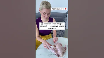 Правильное питание. Как правильно есть курицу.