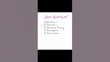 Principle Of Classical conditioning  #caffeine_shots #psychology #classicalconditioning #ytviral