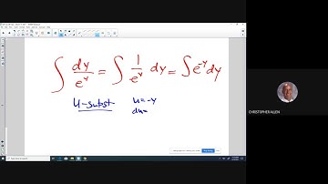 Review for Chapter 5 Test (AP Calc AB) (In-Class)