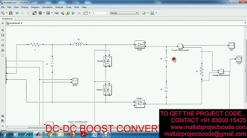MPPT and FUZZY based Photovoltaic-Fed Three-Level Boost Type Converters