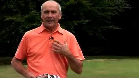 Golf, Short Game Shot Selection 15/25