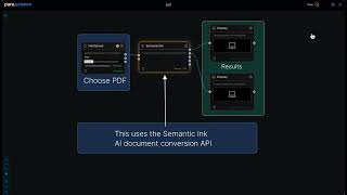 Ai Document Conversion (PDF to HTML)