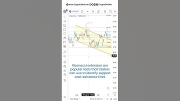 Litecoin Price Prediction - Can Litecoin rise above 70$ (14 September)