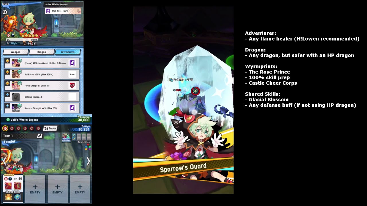 Dragalia Lost - How to Skip Volk Phase 1 Mechanics in Legend/Expert (Co-op)