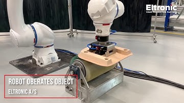 Automatic Sanding Solutions