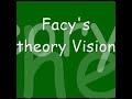 2023 facy  facys theory vision full album