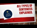 All types of sentences explained.