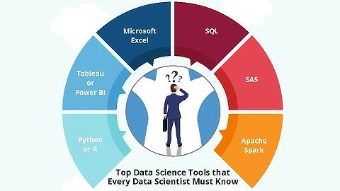 Top data science tools that every data scientist must know