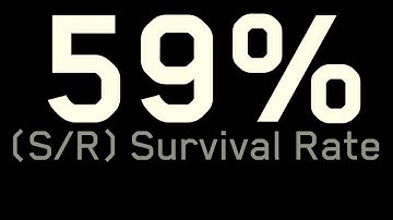 Why Your Survival Rate In Tarkov Doesn