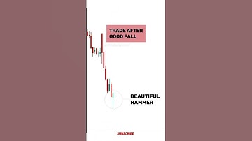 Reversal Candlestick | Best Setup | #onetrade #youtube #trading #hammer