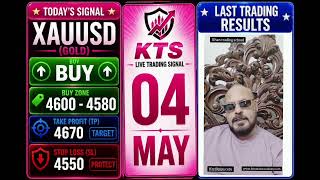 Gold trade | gold level| gold swing trade | gold move 