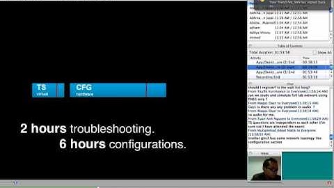 CCIE R&S - Part 3b - CCIE R&S v4.0