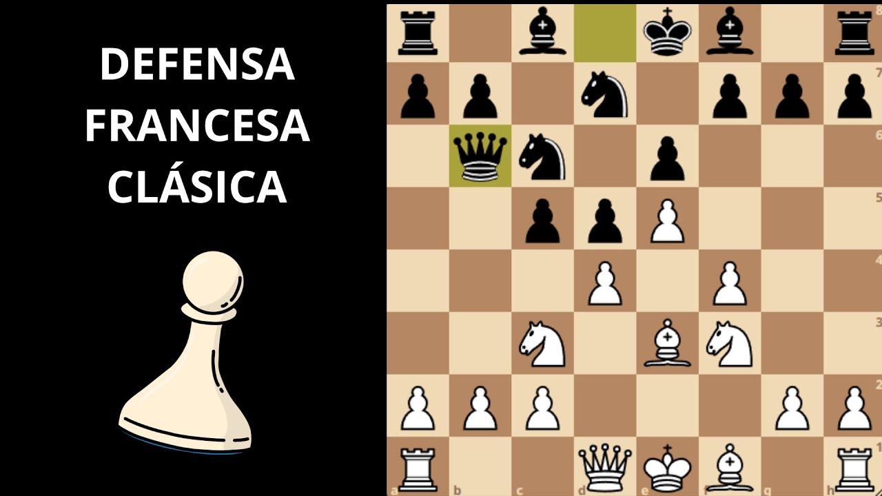 Ganando Contra La Defensa Francesa En Ajedrez!