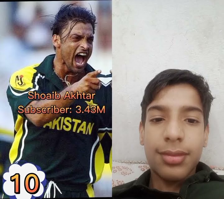 Top 10 Youtubers In Pakistan YouTube top-10-youtubers-in-pakistan-youtube