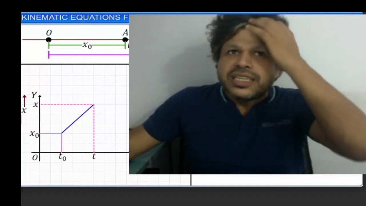 CLASS 11 PHYSICS MOTION WITH CONSTANT ACCELERATION 