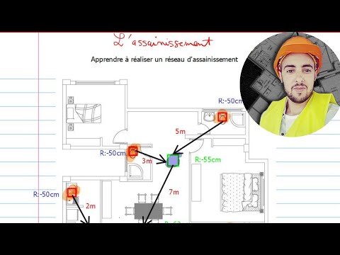 Vidéo: Conception et installation du système d'égouts. Installation d'un système d'approvisionnement en eau et d'assainissement