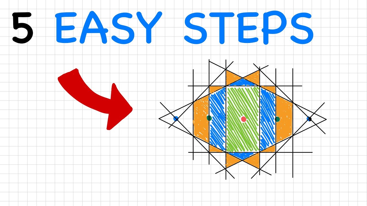 🇬🇧 How To Construct Brillouin Zones (Easy Explanation!) | Solid State Physics [English]