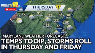Maryland weather forecast: Temps slightly decrease, storms roll in on Thursday